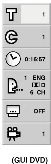 LG DA-3525AD - Procédures communes - 4