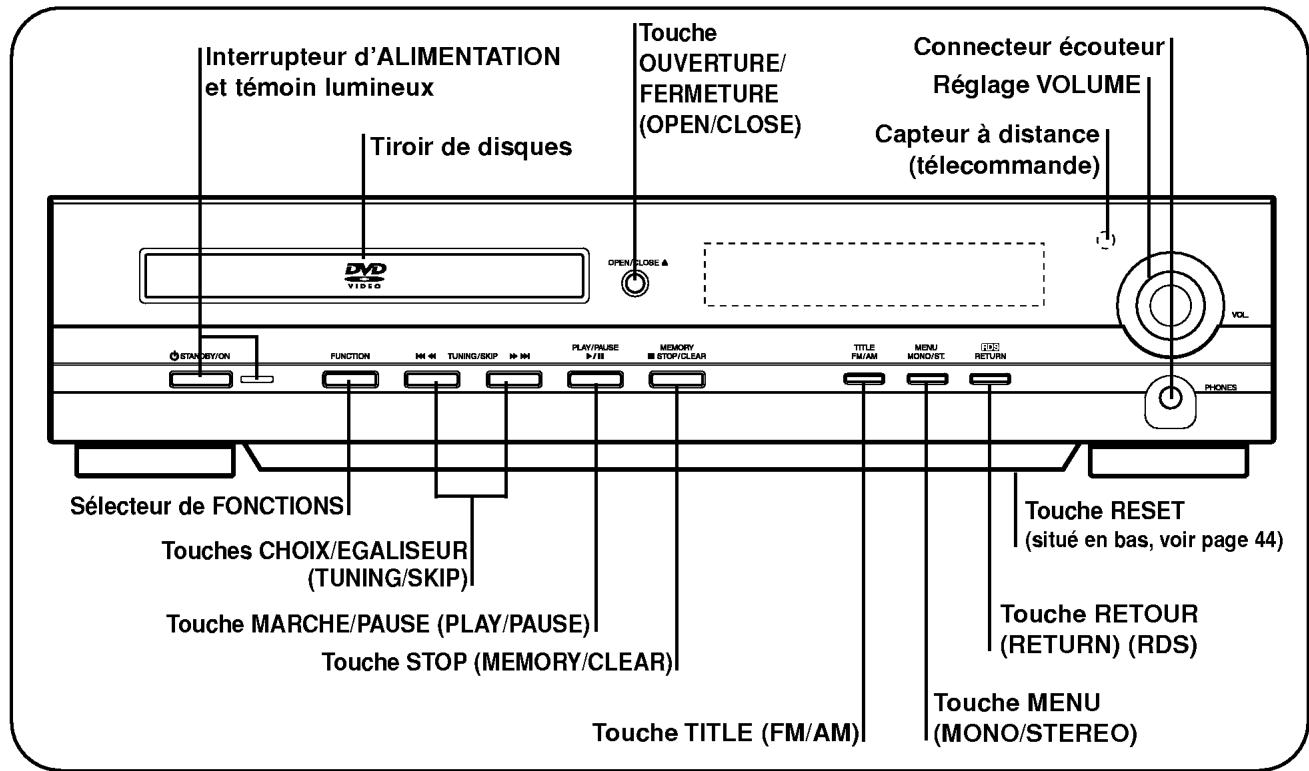 LG DA-3525AD - Panneau frontal - 1