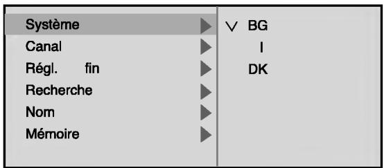 LG DAT-100P - Accord manuel sur des émetteurs TV - 3