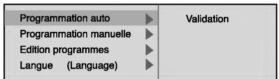 LG DAT-100P - Modifier le programme - 1