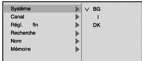 LG DAT-100P - Accord final sur des émetteurs - 1