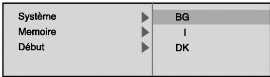 LG DAT-100P - Accord automatique sur des émetteurs TV - 3