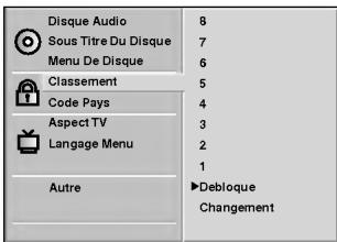 LG DAT-100P - Classification DVD - 1