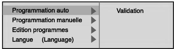 LG DAT-100P - Accord manuel sur des émetteurs TV - 1