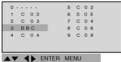 LG DAT-100P - Vérification et sélection des programmes mémorisés - 4