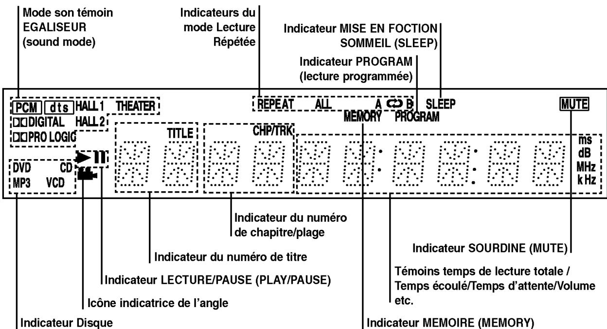 LG DAT-100P - Nettoyage des disques - 4