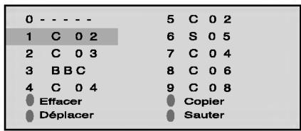 LG DAT-100P - Modifier le programme - 5