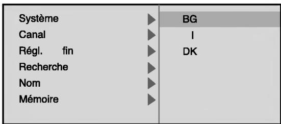 LG DAT-100P - Accord manuel sur des émetteurs TV - 5