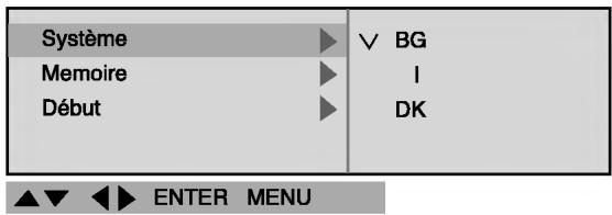LG DAT-100P - Accord automatique sur des émetteurs TV - 2
