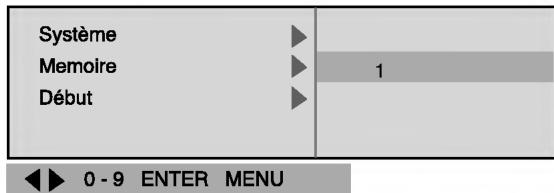 LG DAT-100P - Mémorisation sous un numéro de programme - 1