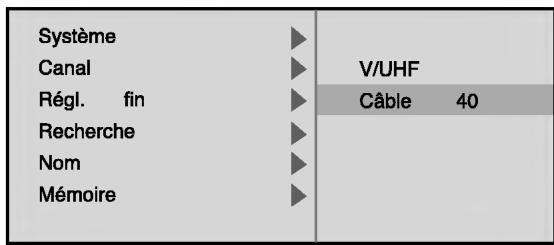 LG DAT-100P - Accord manuel sur des émetteurs TV - 9