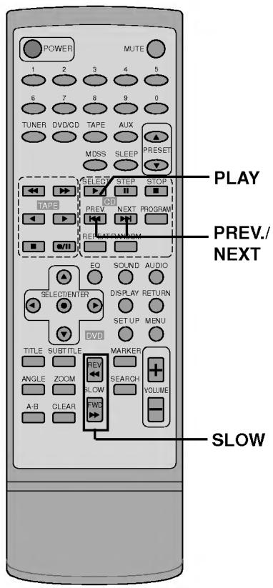 LG FFH-DV25AD - Lecture spéciale - 3