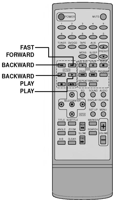 LG FFH-DV25AD - Lecture d'une cassette - 2