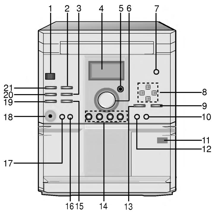 LG FFH-DV25AD - Panneau frontal - 1