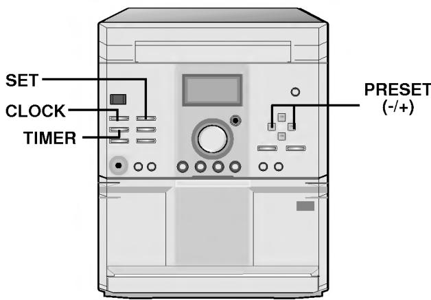 LG FFH-DV25AD - Fonction minuterie (timer) - 1