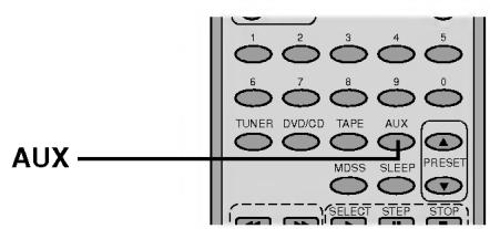 LG FFH-DV25AD - Fonctions de aux - 1