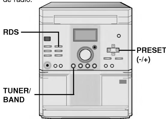 LG FFH-DV25AD - Qu'est-ce que le système RDS? - 1