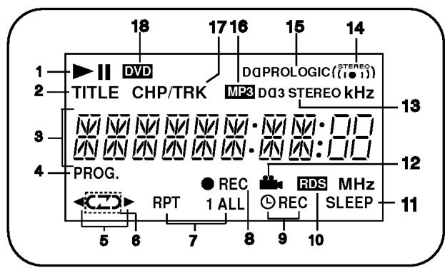 LG FFH-DV25AD - Affichage fenêtre - 1