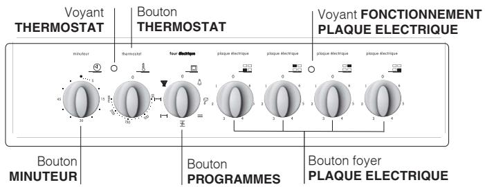 INDESIT K3C51 - Branchement du câble d'alimentation au réseau électrique - 1