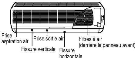 LG LM-3061H2L - REMARQUE: - 1