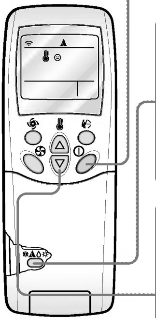 LG LM-3061H2L - Vent naturel en utilisant la logique CHAOS. - 2