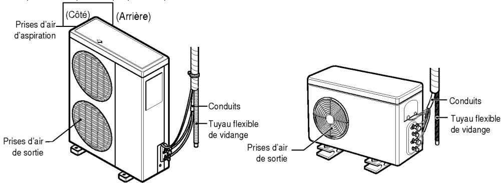 LG LM-3061H2L - Unité externe - 1