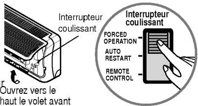 LG LM-3061H2L - FORCED OPERATION(Fonctionnement manuel) - 1