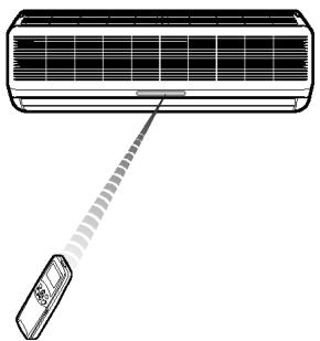 LG LM-3061H2L - Conservation et conseils pour l'utilisation de la télécommande - 2