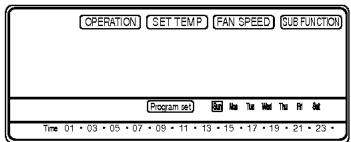 LG LT-E1860CL - Réglage de la programmation hebdomadaire - 2