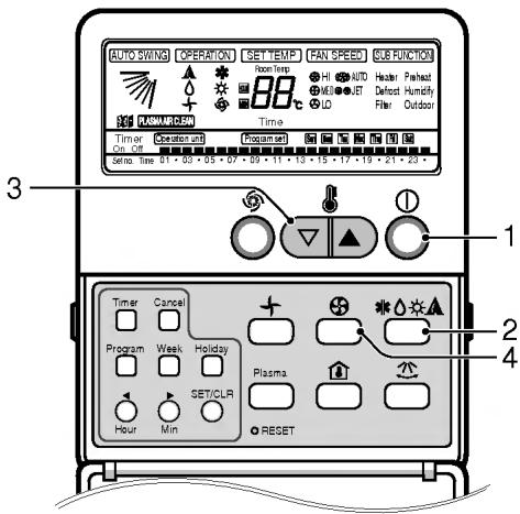 LG LT-E1860CL - Procédure de fonctionnement - 1