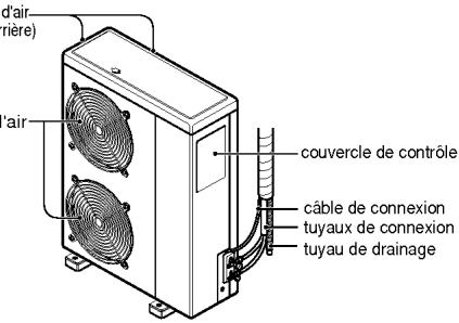 LG LT-E1860CL - Unité externe - 1