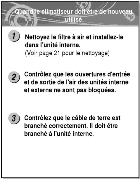 LG LT-E1860CL - Information d'aide - 1