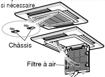 LG LT-E1860CL - Filtres à air - 1