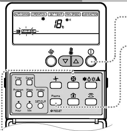 LG LT-E1860CL - Fonctionnement de purification au PLASMA (optionnel) - 1
