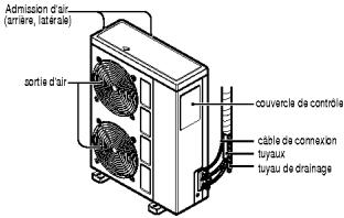 LG LT-E1860CL - Remarque: - 1