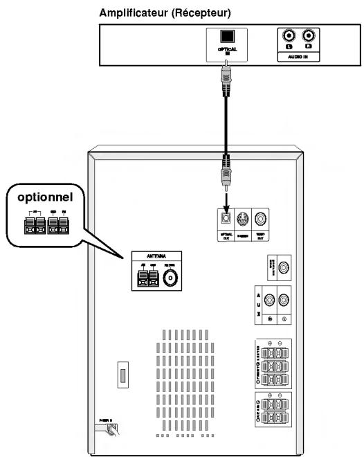 LG LX-D5230D - Connexion à un équipement en option - 1