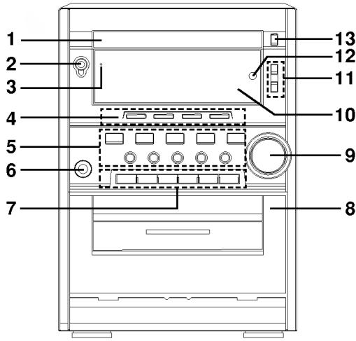 LG LX-D5230D - Panneau avant/panneau arreté - 1
