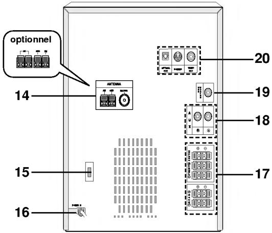 LG LX-D5230D - Panneau avant/panneau arreté - 2