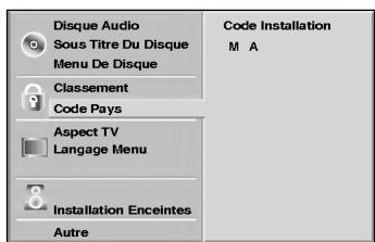 LG LX-D5230D - Code pays DVD - 1