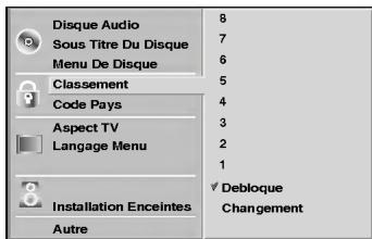 LG LX-D5230D - Classification DVD - 1