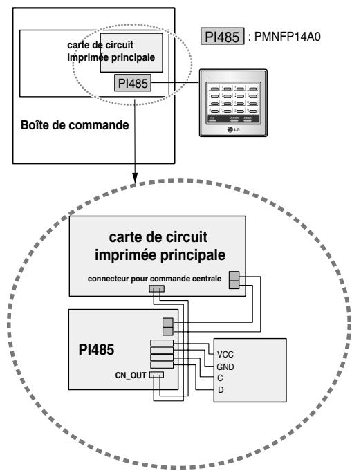 LG PMNFP14A1 - Commande centrale simple – schéma de connexions - 2