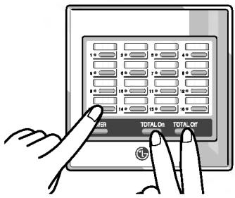 LG PQCSB101S0 - Indication d'unité intérieure connectée - 1