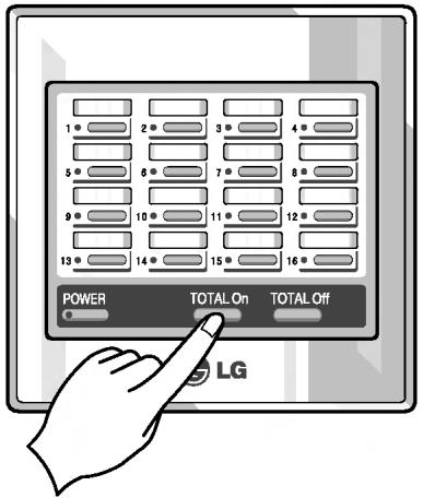 LG PQCSB101S0 - Sélection de toutes les unités intérieures - 1