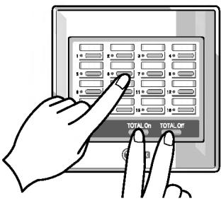 LG PQCSB101S0 - Réglage de la révision du groupe - 1