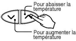 LG PQWRHSF0 - Fonctionnement automatique - 6