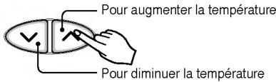 LG PQWRHSF0 - Mode changement de marche automatique.(seulement le modèle avec pompe chaleur) - 6