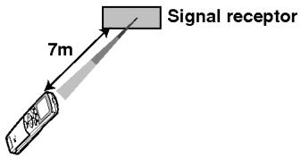 LG PQWRHSF0 - ■ Pendant l’utilisation - 5