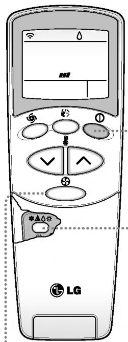 LG PQWRHSF0 - Fonctionnement Déshumidification saine - 2