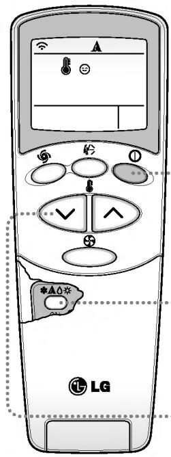 LG PQWRHSF0 - Fonctionnement automatique - 2