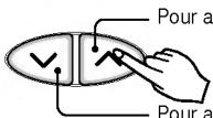 LG PQWRHSF0 - Fonctionnement Refroidissement - 5